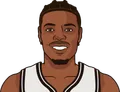 Dennis Smith Jr.