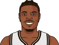 dennis smith jr. stats with the nets