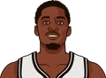 Dorian Finney-Smith