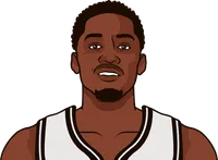 dorian stats when starting