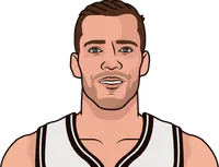 goran dragic stats with the nets