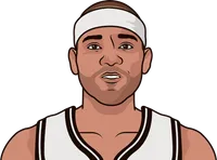 jared dudley stats with the nets