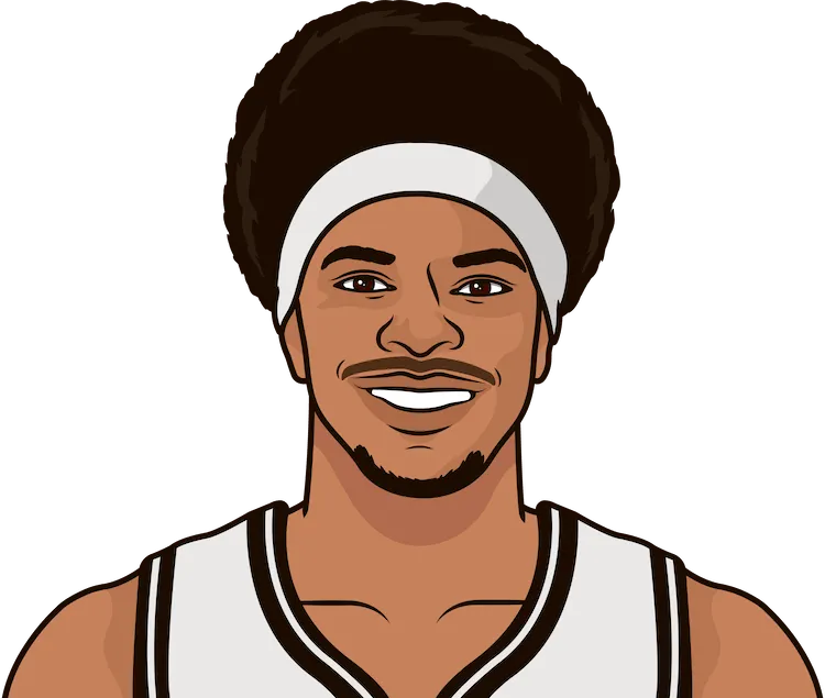 jarrett allen most assists in a playoff game