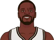 Illustration of Julius Randle wearing the Brooklyn Nets uniform