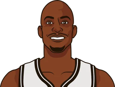 Garnett
