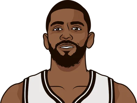 what's kyrie irving record with the nets in the games he played