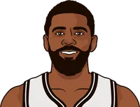 kyrie irving most blocks in a game