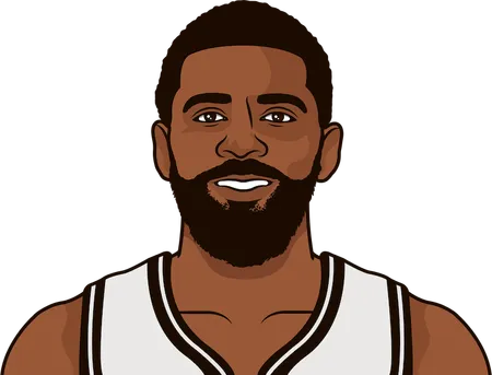 kyrie irving led the nets