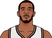 nets players stats without kd 2022
