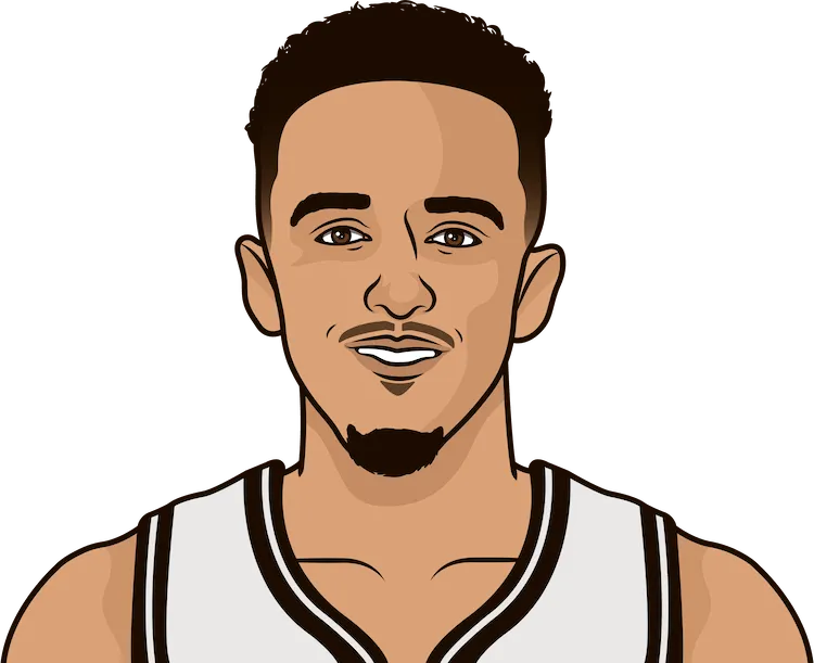 landry shamet stats with the nets