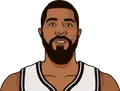 Markieff Morris