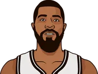 markieff morris stats with the nets