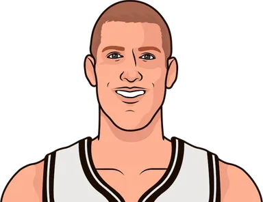 Plumlee