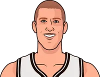 mason plumlee stats in the 2014 playoffs