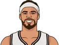 Michael Porter Jr.