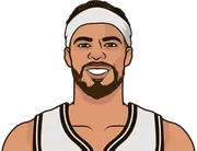 Illustration of Michael Porter Jr. wearing the Brooklyn Nets uniform