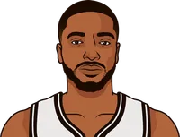 mikal bridges most points in a game