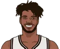 Nerlens Noel