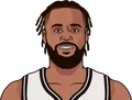 Patty Mills