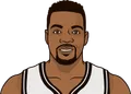 Paul Millsap