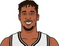 most ppg in the 4th quarter 2019 playoffs