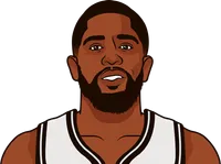 royce o'neale most rebounds in a game