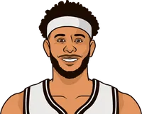 seth jones shot on net last 10 games