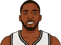 shake milton stats with the nets