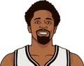 Spencer Dinwiddie
