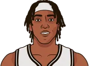 Illustration of Terance Mann wearing the Brooklyn Nets uniform