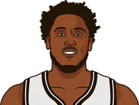 thaddeus young most rebounds in a game