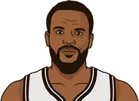 jaylen brown v memas starter