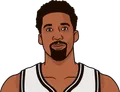 Wilson Chandler