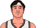 Yuta Watanabe