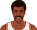 Calvin Murphy