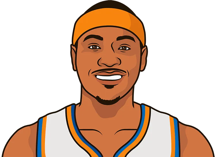 what was the knicks record with carmelo anthony