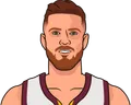Isaiah Hartenstein