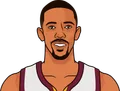 Channing Frye