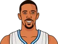 Channing Frye