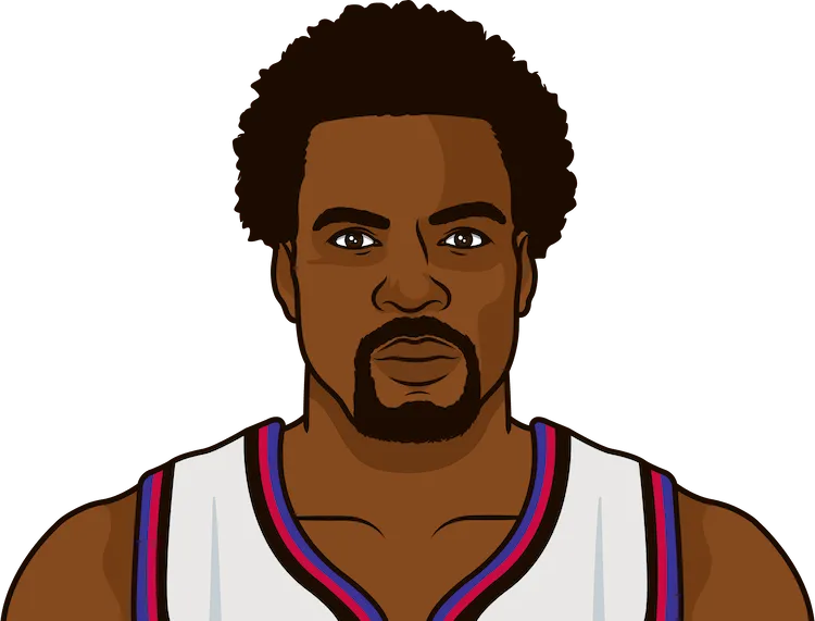 charles oakley stats in the 2000 playoffs