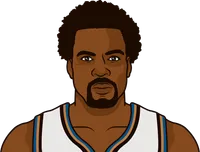 charles oakley stats with the wizards