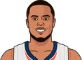 D.J. Augustin