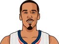 Shaun Livingston