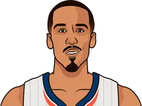 shaun livingston stats with the bobcats