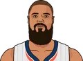 Tyson Chandler