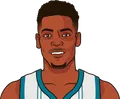 Brandon Miller