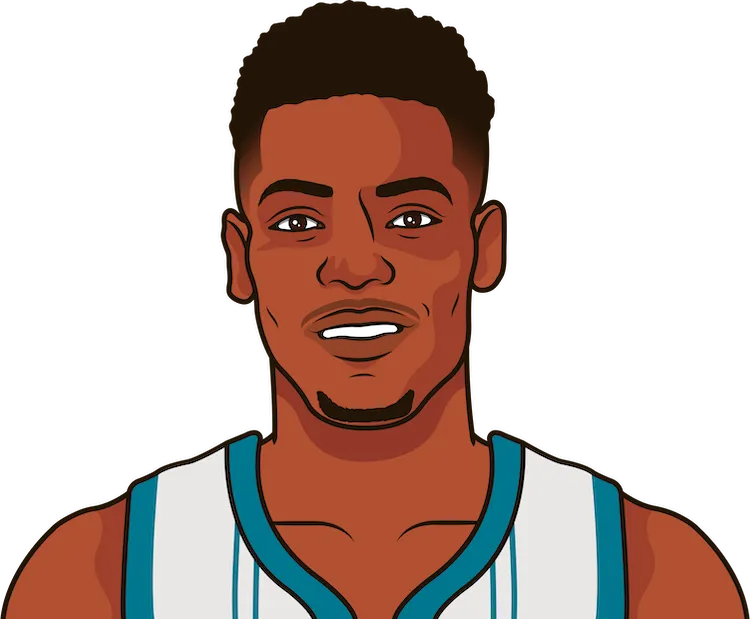 Illustration of Brandon Miller wearing the Charlotte Hornets uniform