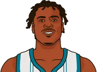 Illustration of Buddy Hield wearing the Charlotte Hornets uniform