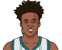 colin sexton stats last 5 game