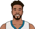 Courtney Lee